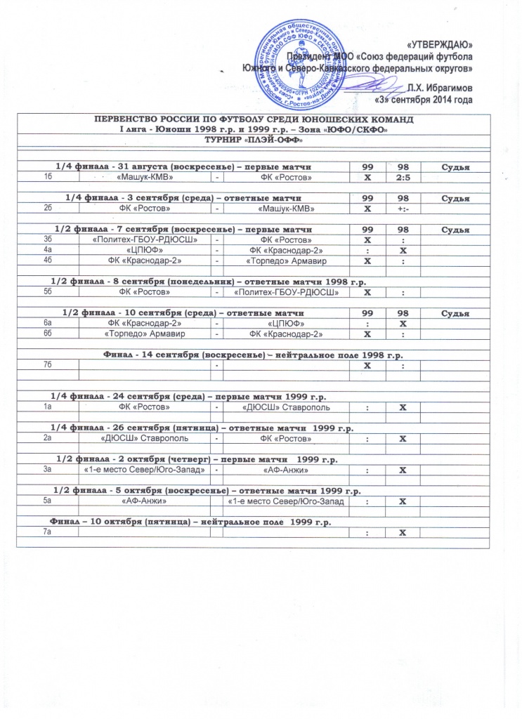 турнир плей-офф 99-98.jpg